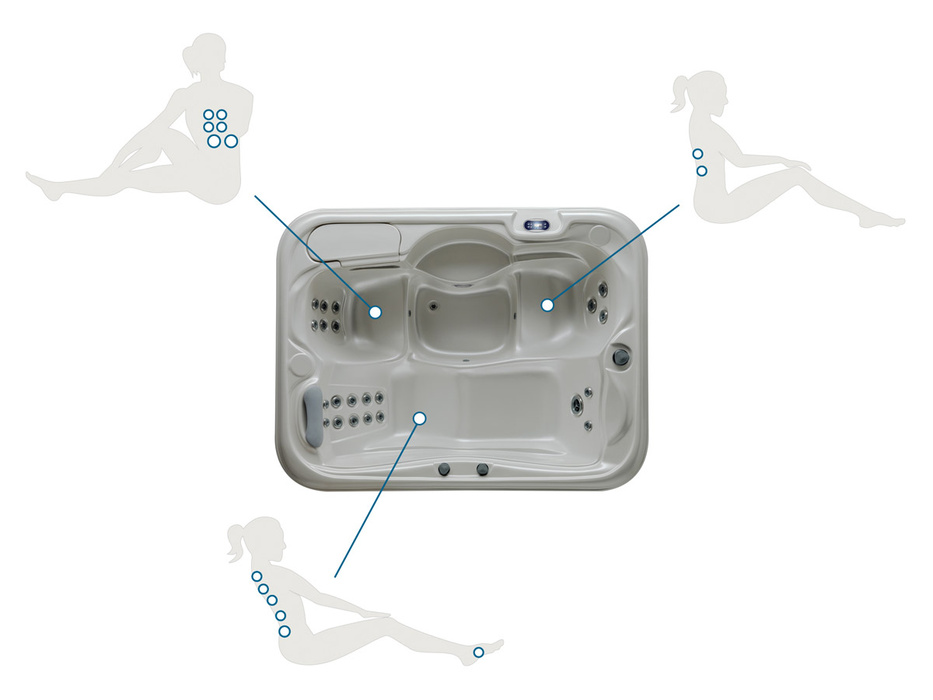Whirlpool jets